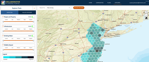 values explorer