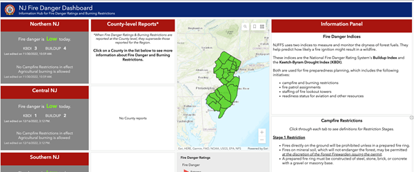 fire danger dashboard